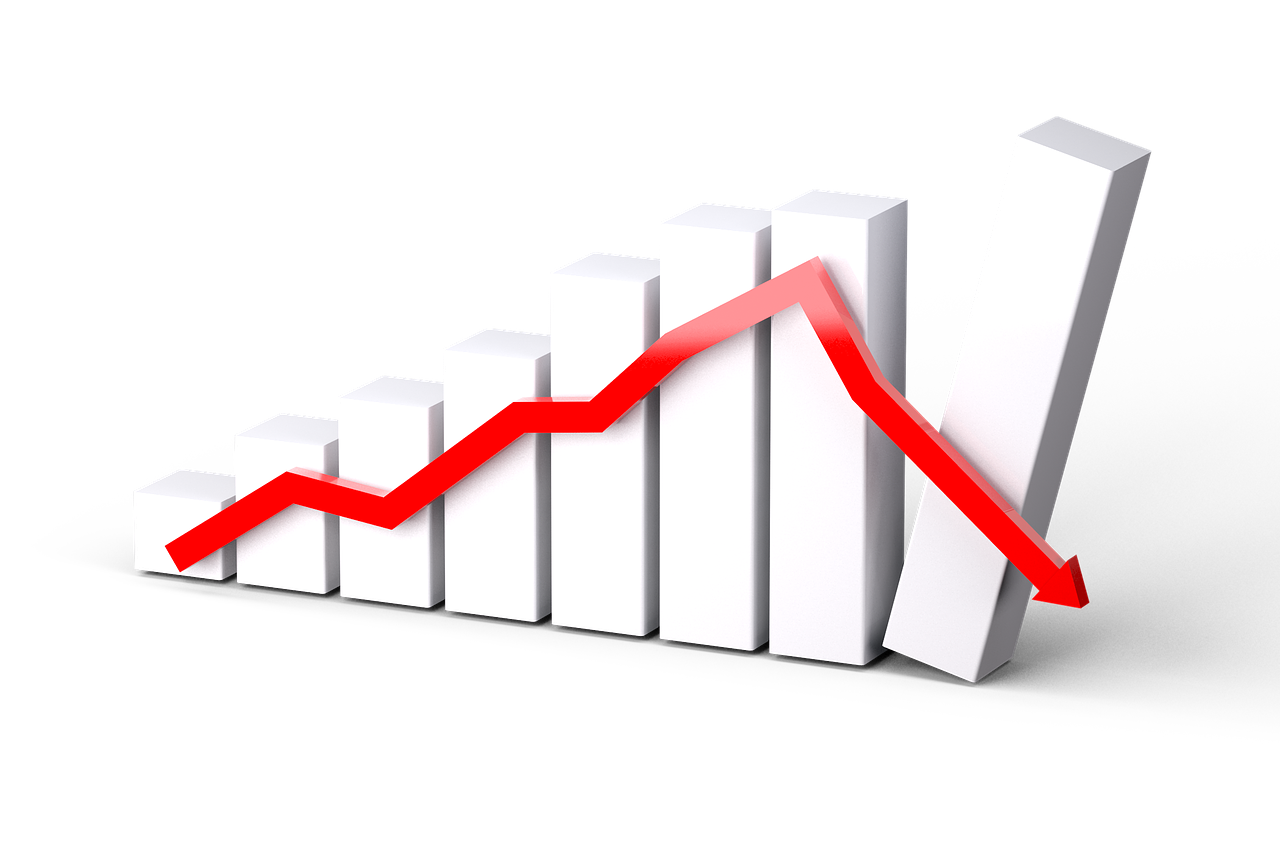 2019年贵州茅台股价走势分析2019年贵州茅台股价是多少  第1张